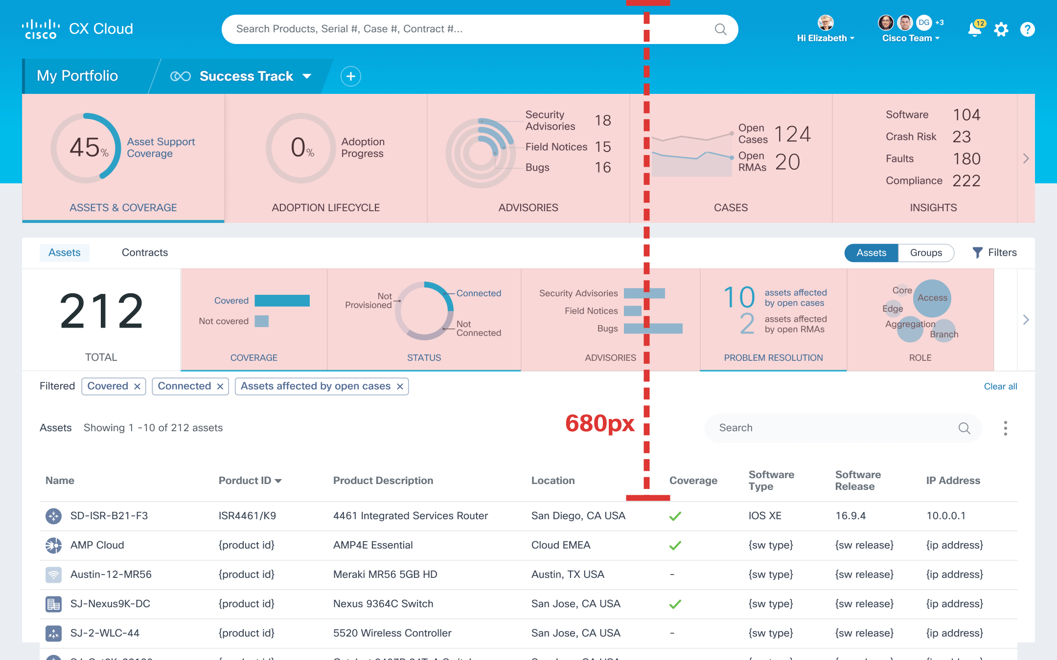 CX Cloud User Feedback