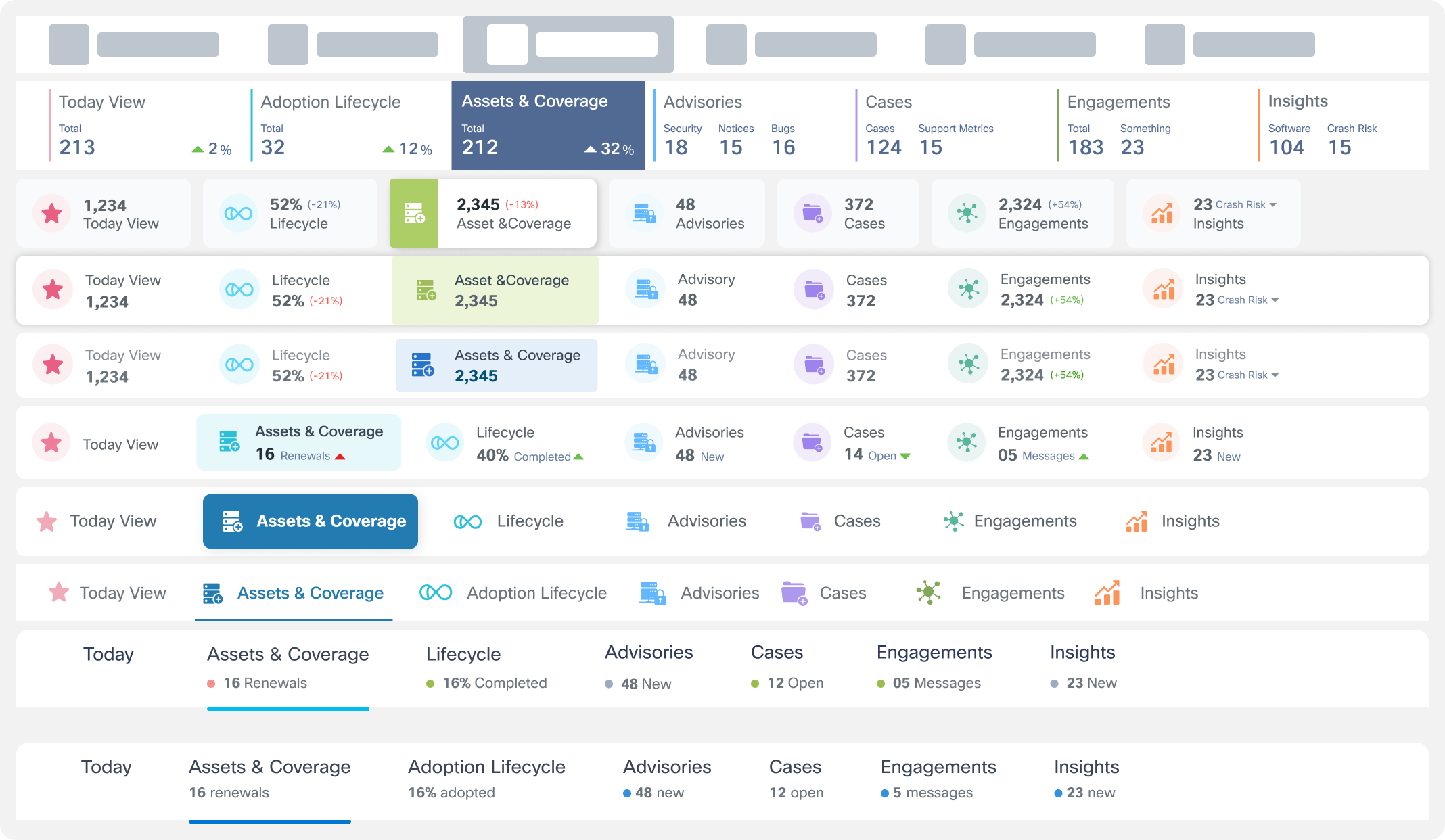 CX Cloud Primary Nav