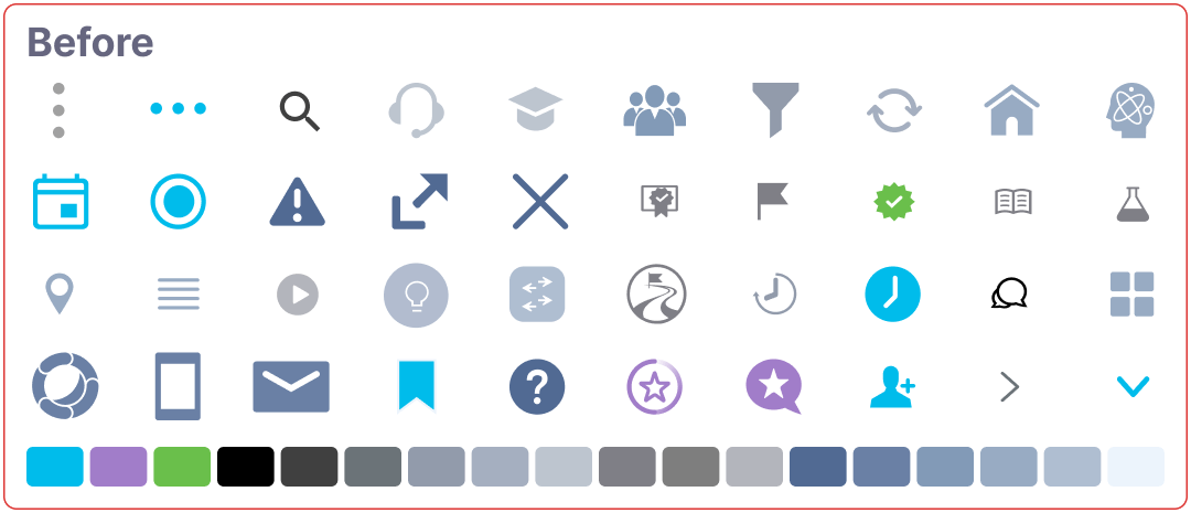 Figure 8 Icons Before